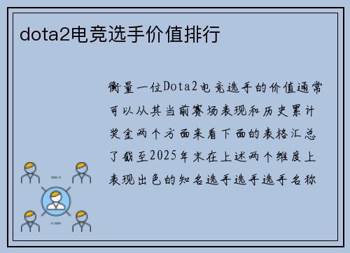 dota2电竞选手价值排行